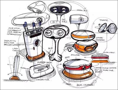 【手繪】電子產品手繪
