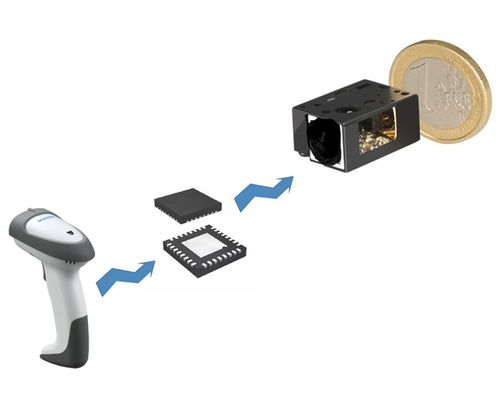 ic設(shè)計的發(fā)展趨勢有哪些特點 智芯強